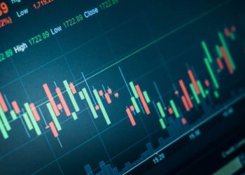 Technical Analysis