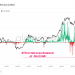 FXStreet