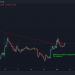 FXStreet