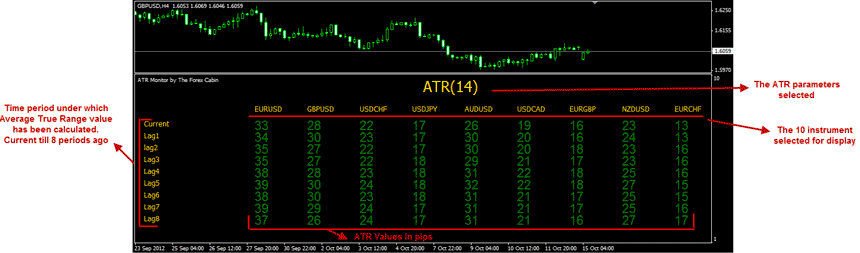ForexChief