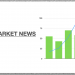 MarketNews