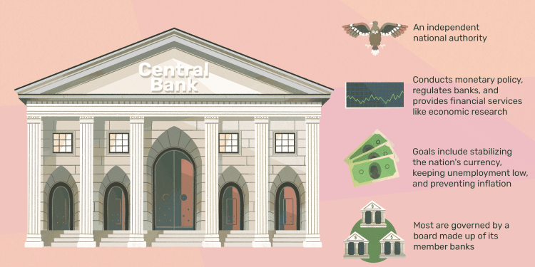 central bank