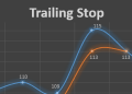 trailingstop