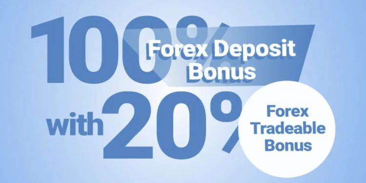Uniglobe Markets Forex Deposit Bonus