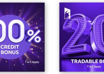 100% Forex Credit Bonus with BelleoFX