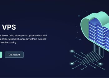 FIXIO Virtual Private Server