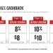 Cashback with TastyFX