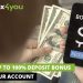 Forex4you Deposit Bonus