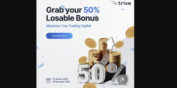 Trive Losable Bonus