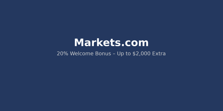 Markets.com 20% Welcome Bonus