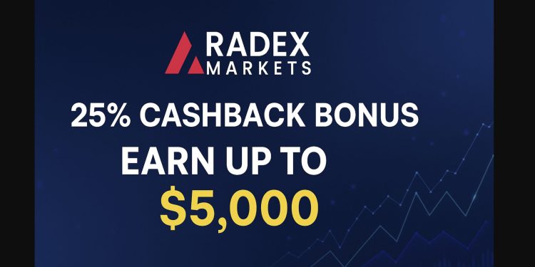 Radex Markets Cashback Bonus