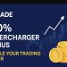 T4Trade 100% Supercharger Bonus
