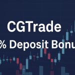 CGTrade 20% Deposit Bonus