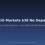 FiXiO Markets $30 No Deposit