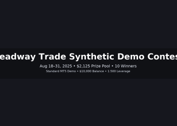 Headway Trade Synthetic Demo Contest