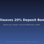 Bullwaves 20% Deposit Bonus