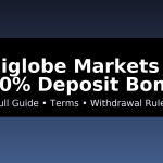 Uniglobe Markets 100% Deposit Bonus
