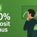 FBS 100% Deposit Bonus