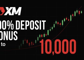 XM Group 100% Deposit Bonus