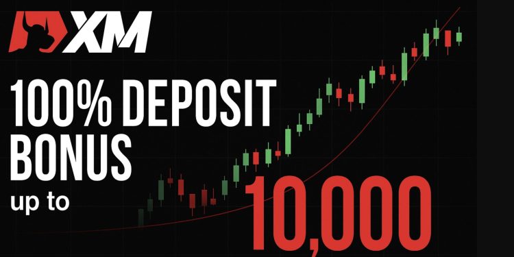 XM Group 100% Deposit Bonus