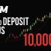 XM Group 100% Deposit Bonus