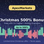 ApexMarkets Christmas 500% Bonus