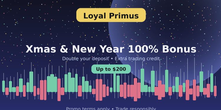 Loyal Primus Xmas New Year 100% Bonus