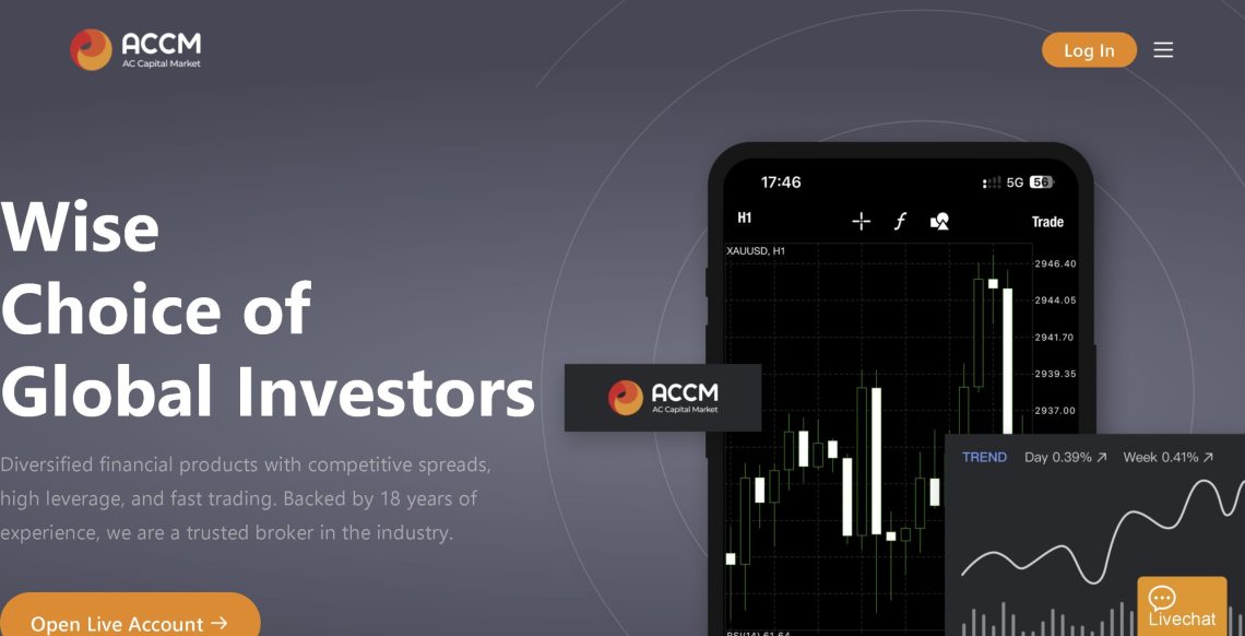 ACCM