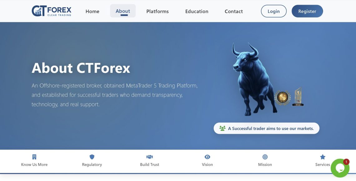 CTForex