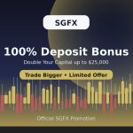 SGFX 100% Deposit Bonus up to $25,000