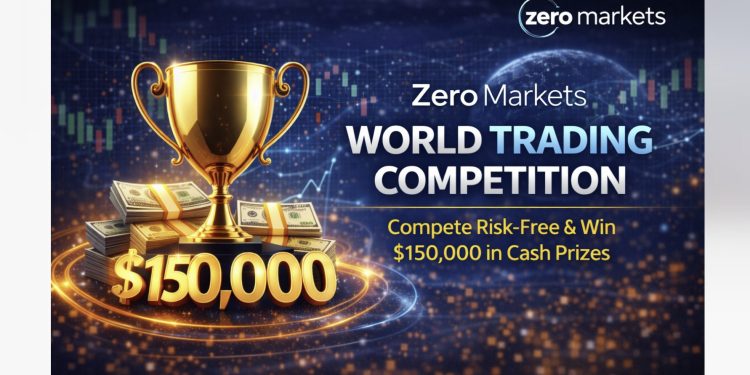 Zero Markets World Trading Competition