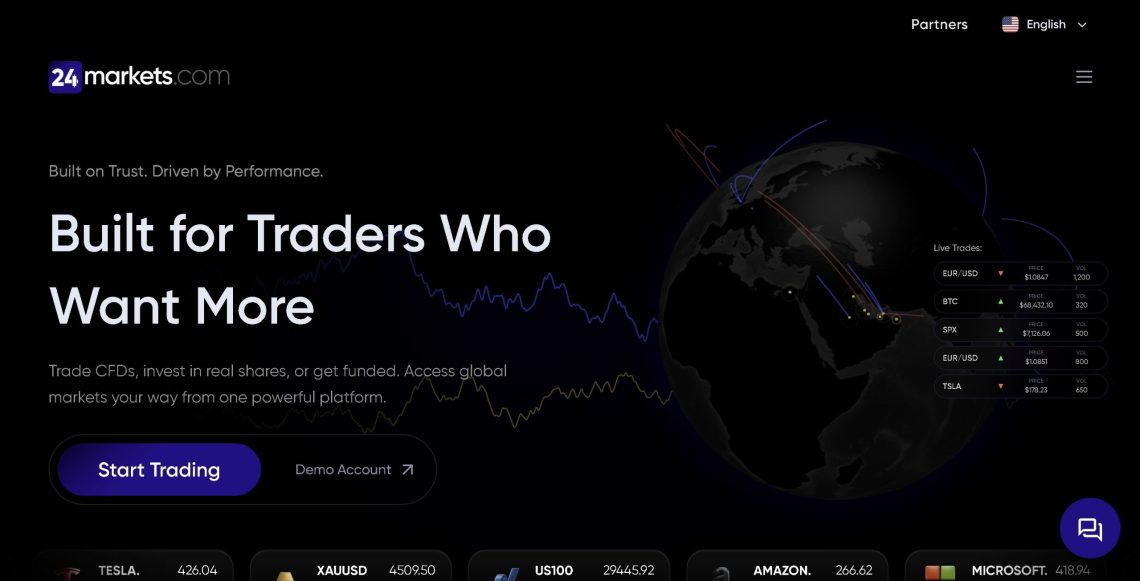 24markets