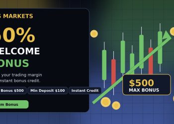 BBS Markets 50% Welcome Bonus