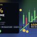 BBS Markets 50% Welcome Bonus