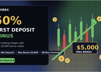 CTForex 50% First Deposit Bonus
