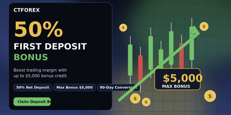 CTForex 50% First Deposit Bonus