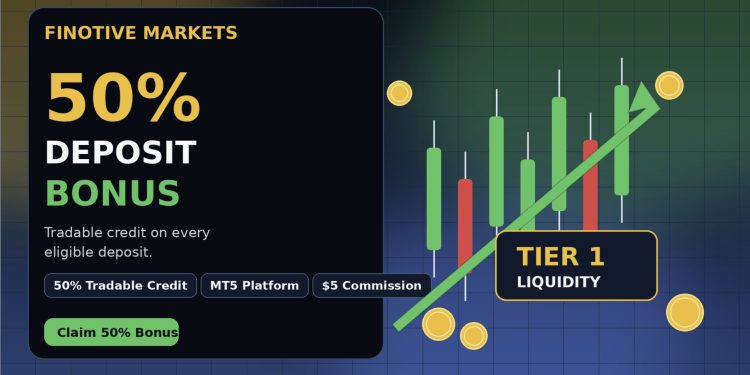 Finotive Markets 50% Deposit Bonus