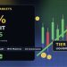 Finotive Markets 50% Deposit Bonus