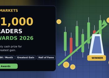 HF Markets Traders Awards 2026