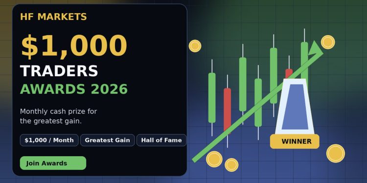 HF Markets Traders Awards 2026