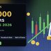 HF Markets Traders Awards 2026