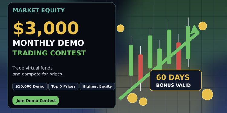 Market Equity Monthly Demo Trading Contest