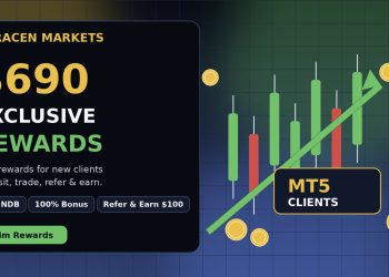 Saracen Markets Exclusive Rewards