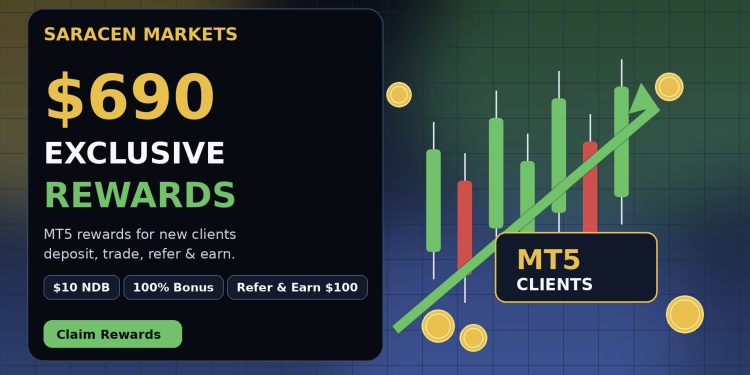 Saracen Markets Exclusive Rewards