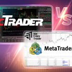 Top Forex Trading Platforms in 2026