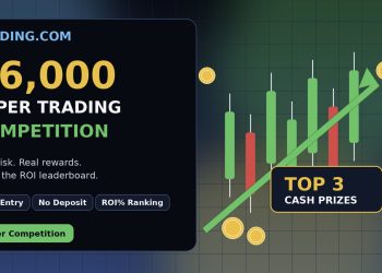 Trading.com Forex Paper Trading Competition