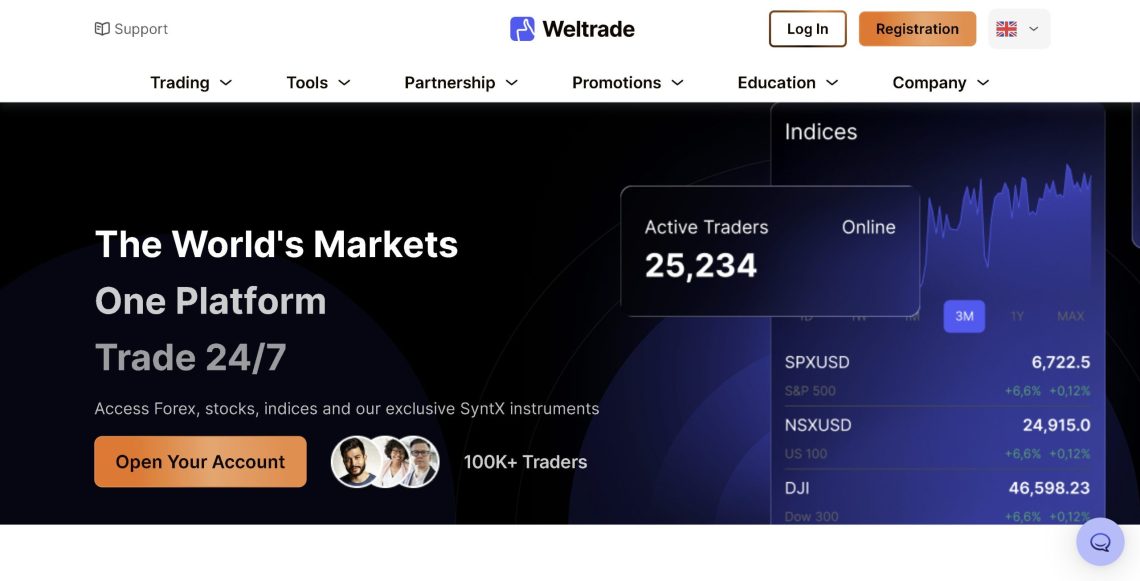 Weltrade