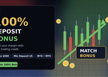 XM 100% Deposit Bonus