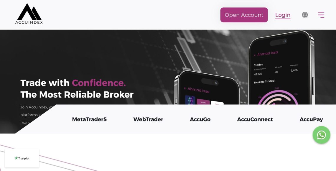 accuindex