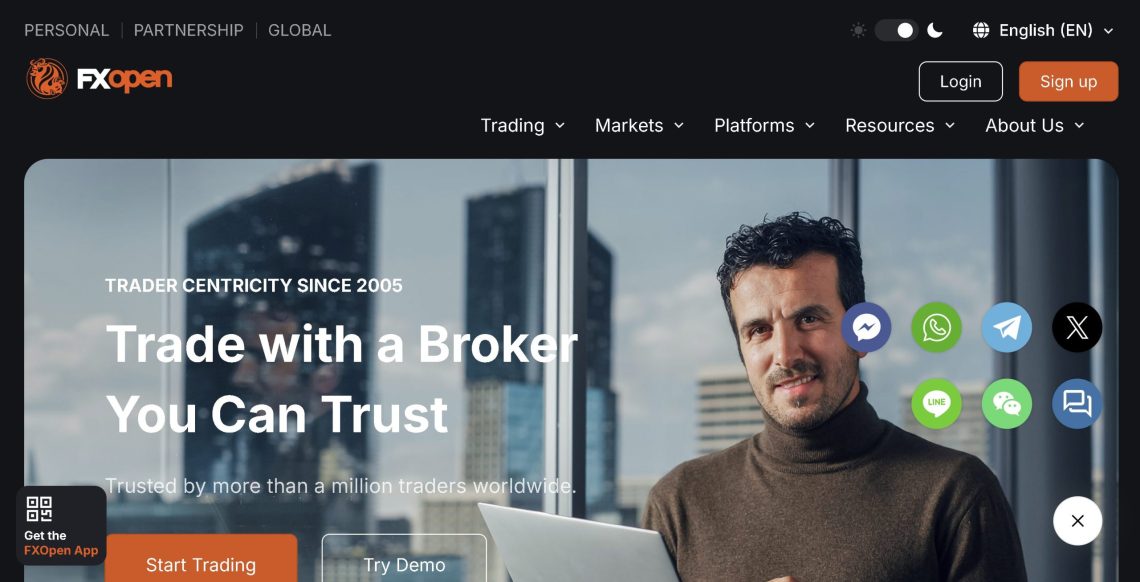 fxopen